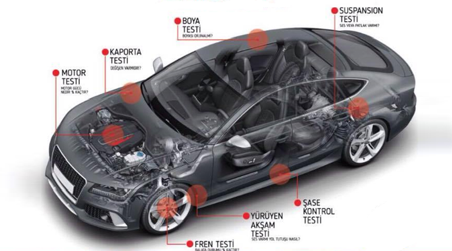 Adana motor ve mekanik oto ekspertiz hizmeti